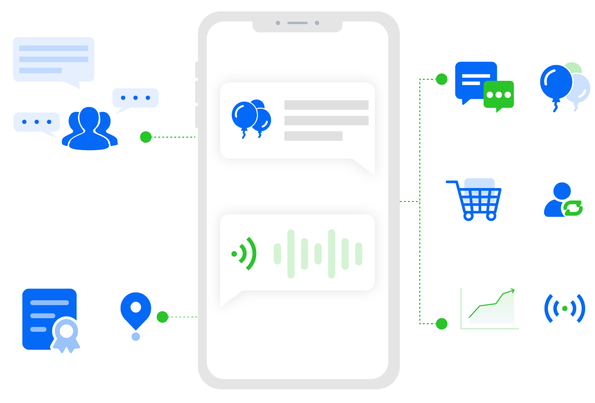 Dynamic Community Building