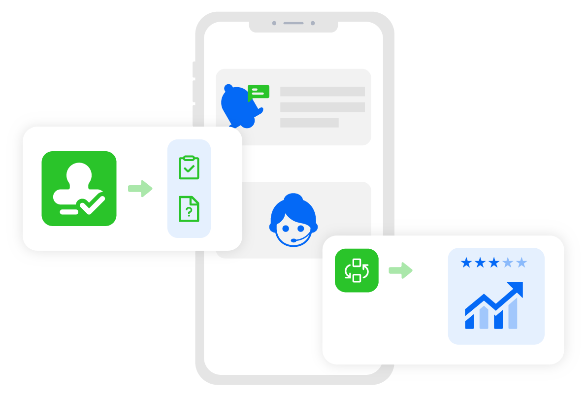 Personalized User Assistance
